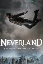 Unable to load Poster